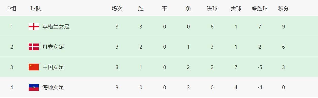 不知火舞被三个小孩